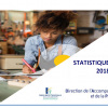 Statistiques des risques professionnels 2018